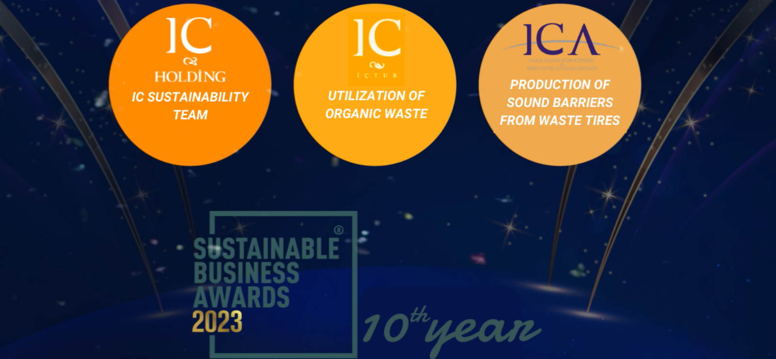 IC Holding and Group Companies are in the finals of the “Sustainable Business Awards” with 3 projects!