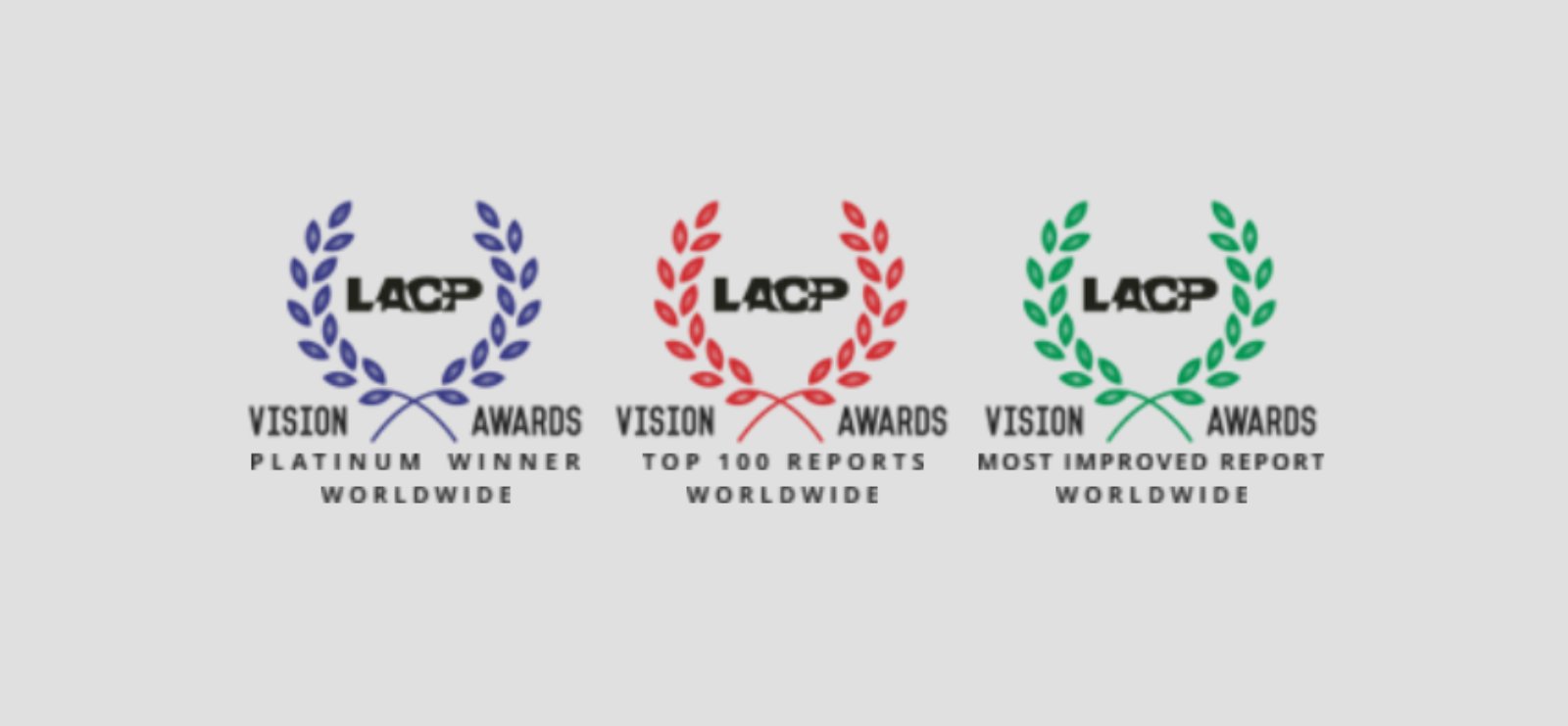 IC Holding 2021-2022 Sustainability Report received 3 awards from LACP