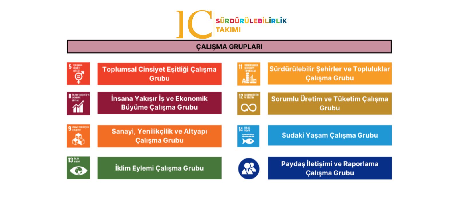 IC Holding Sürdürülebilirlik Yönetişim Yapısını güncelledi